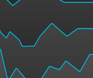 短信在线压测平台